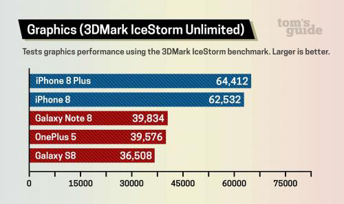 中國芯的發展如何? 中國芯的發展如何?