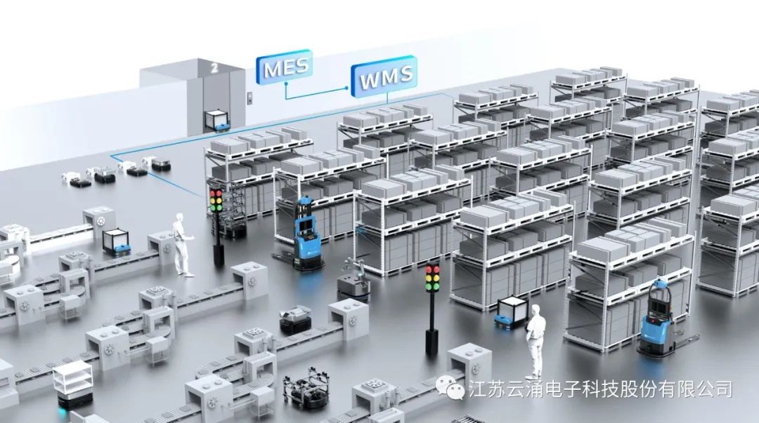 云涌WMS系統助力智慧物流數字化轉型 云涌WMS系統助力智慧物流數字化轉型