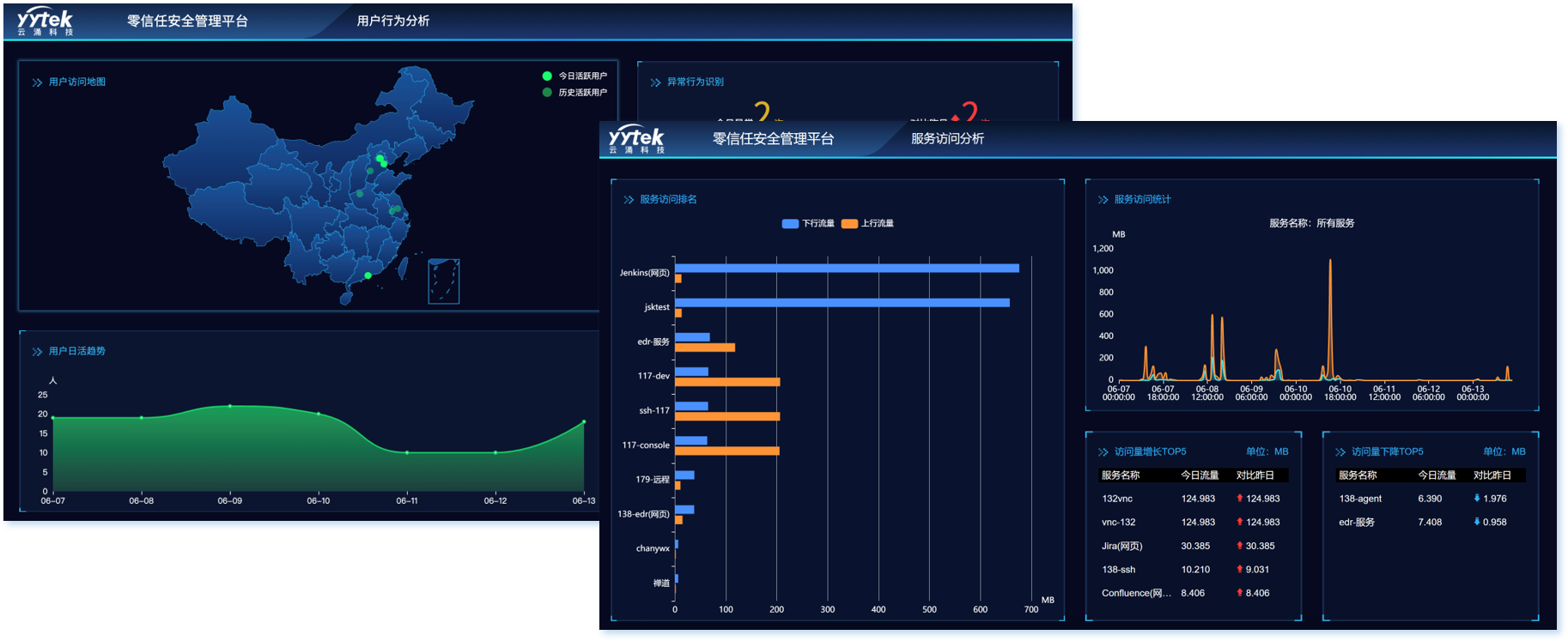 云涌無(wú)邊界組網(wǎng)遠(yuǎn)程辦公解決方案——讓辦公協(xié)作更加安全、靈活、高效 云涌無(wú)邊界組網(wǎng)遠(yuǎn)程辦公解決方案——讓辦公協(xié)作更加安全、靈活、高效